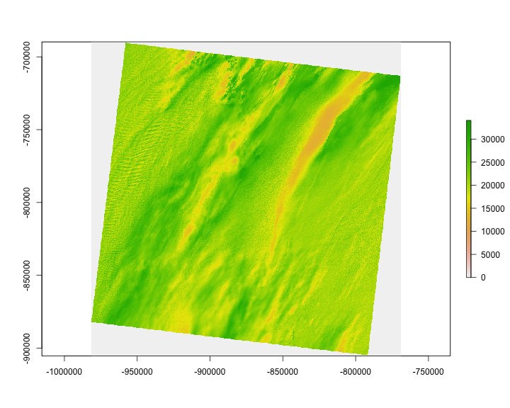 plot of chunk unnamed-chunk-39