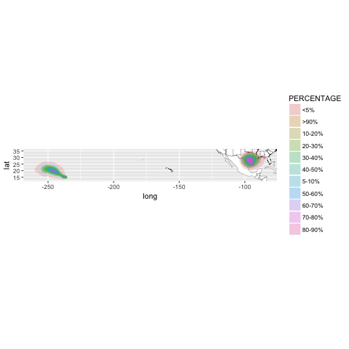 plot of chunk unnamed-chunk-58