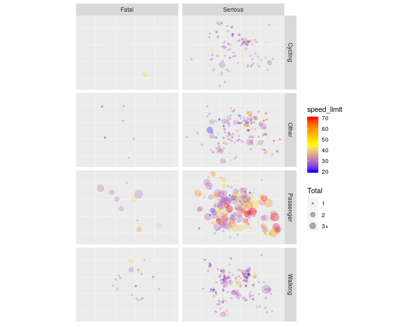 Spatial distribution of serious and fatal collisions in which people who were walking on the road network ('pedestrians') were hit by a car or other vehicle.